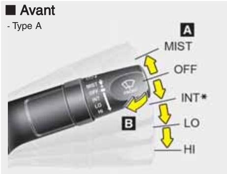 HYUNDAI xcent (2014-2020) - Essuies-glaces et laves-glaces - 1