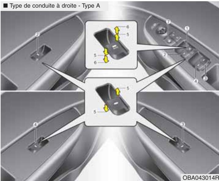 HYUNDAI xcent (2014-2020) - Avertissement - 3