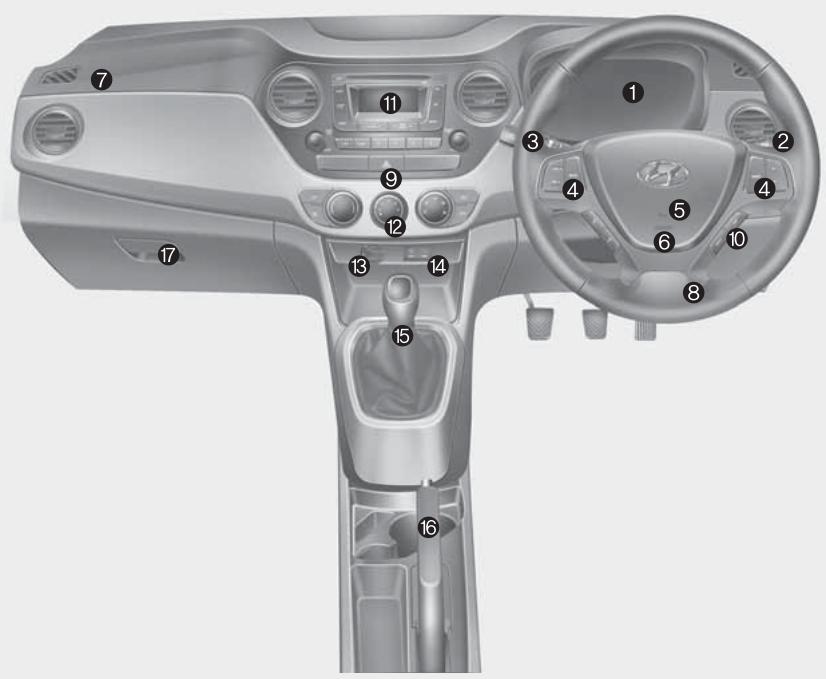 HYUNDAI xcent (2014-2020) - Type de conduite à droite - 1