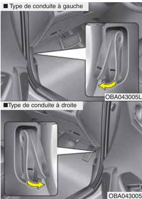 HYUNDAI xcent (2014-2020) - Avertissement - 1