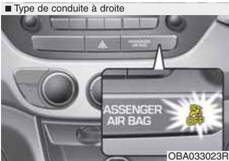 HYUNDAI xcent (2014-2020) - Interrupteur on/off d'airbag passager frontal (le cas échéant) - 2