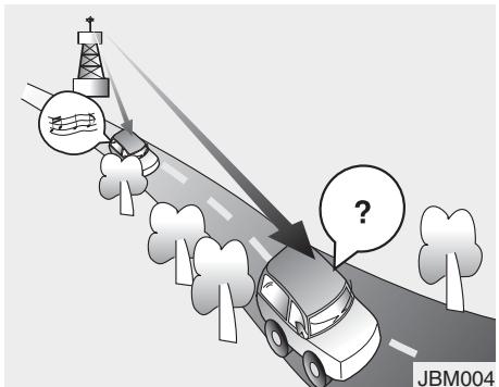 HYUNDAI xcent (2014-2020) - Fonctionnement du système audio de la voiture - 3