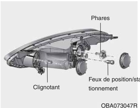 HYUNDAI xcent (2014-2020) - Avertissement - ampoules halogènes - 1