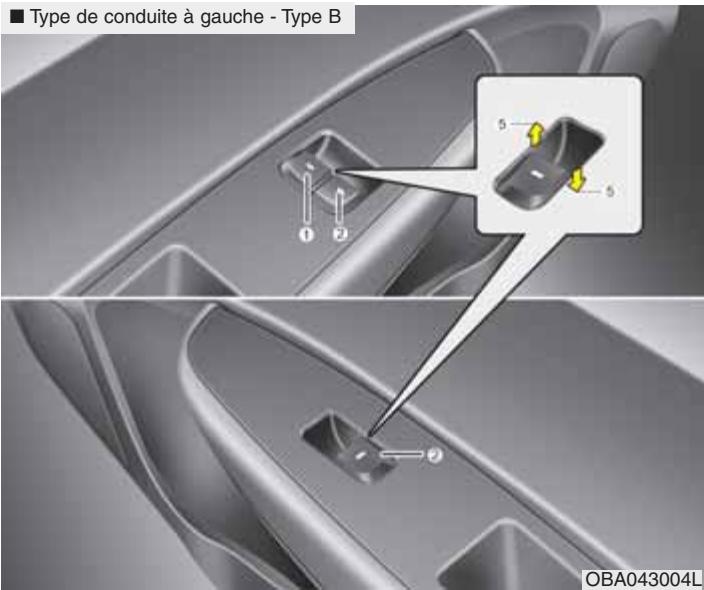 HYUNDAI xcent (2014-2020) - Avertissement - 2