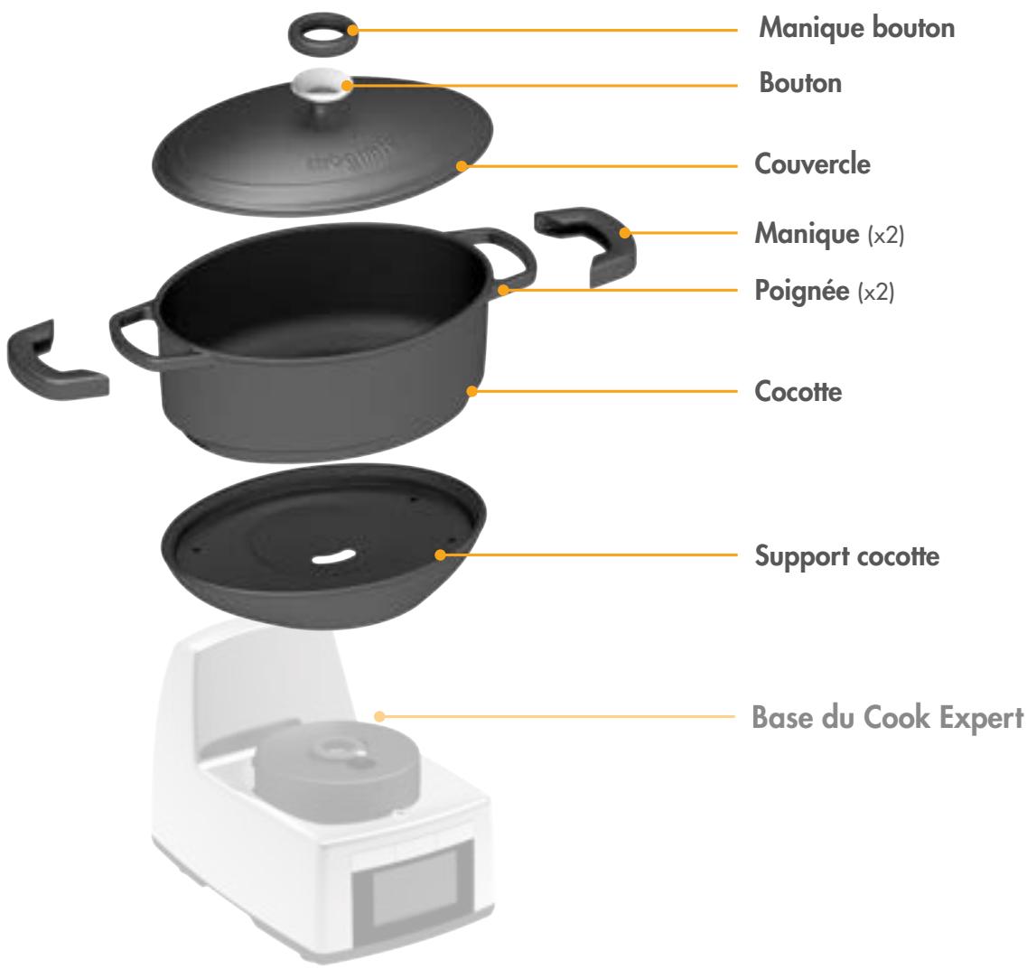 MAGIMIX COCOTTE EXPERT - RISQUES DE BRULURE - 1