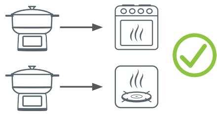 MAGIMIX COCOTTE EXPERT - Veillez à ne jamais dépasser les températures maximales : - 2