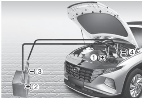 HYUNDAI Tucson NX4 Phase 2 (2024) - MISE EN GARDE - 1