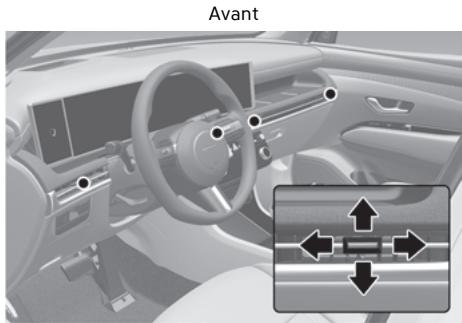 HYUNDAI Tucson NX4 Phase 2 (2024) - Ventilation du tableau de bord - 1