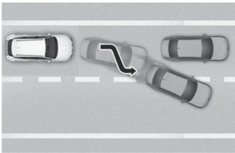 HYUNDAI Tucson NX4 Phase 2 (2024) - - Changement de voie - 6