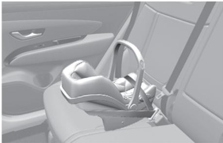 HYUNDAI Tucson NX4 Phase 2 (2024) - Siège pour enfant faisant face à l'arrière - 1