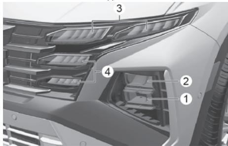 HYUNDAI Tucson NX4 Phase 2 (2024) - Remplacement des phares, des feuux de position, des clignotants et des feuels de jour (DRL) - 1