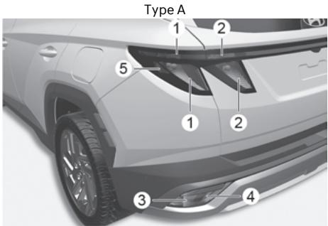 HYUNDAI Tucson NX4 Phase 2 (2024) - Remplacement des feuix combinés arrières - 1