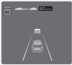 HYUNDAI Tucson NX4 Phase 2 (2024) - Avertissement de vitesse excessive - 1