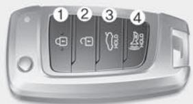 HYUNDAI Tucson NX4 Phase 2 (2024) - Clé à télécommande - 1