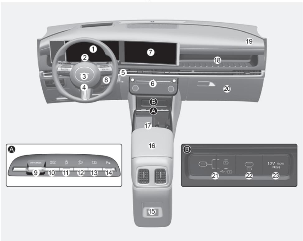 HYUNDAI Tucson NX4 Phase 2 (2024) - Aperçu extérieur de la console centrale - 1