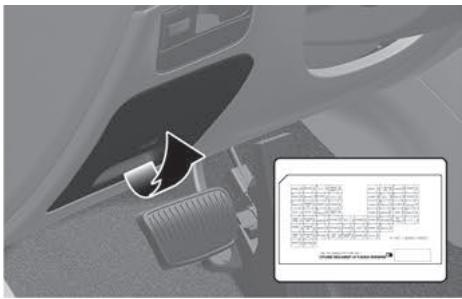 HYUNDAI Tucson NX4 Phase 2 (2024) - Description du panneau de fusibles - 1
