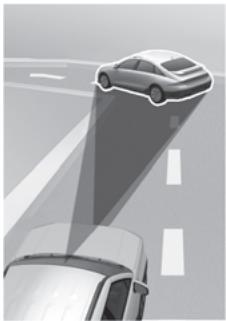 HYUNDAI Tucson NX4 Phase 2 (2024) - A AVERTISSEMENT - 5