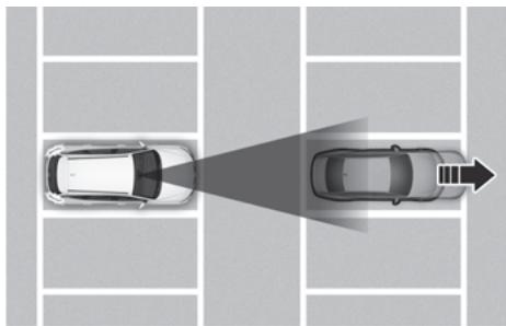 HYUNDAI Tucson NX4 Phase 2 (2024) - - Si le vehicule qui vous precede décolle brusquement - 3