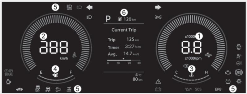 HYUNDAI Tucson NX4 Phase 2 (2024) - Combé d'instruments - 1