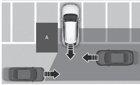 HYUNDAI Tucson NX4 Phase 2 (2024) - AVERTISSEMENT - 1