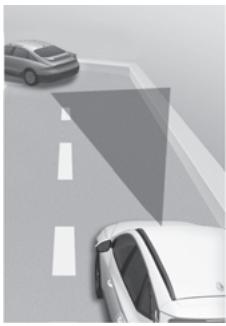 HYUNDAI Tucson NX4 Phase 2 (2024) - A AVERTISSEMENT - 1