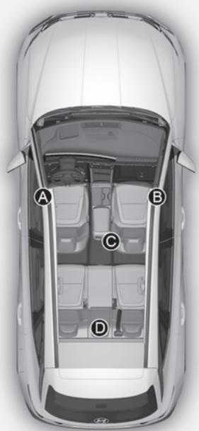 HYUNDAI Tucson NX4 Phase 2 (2024) - Sièges - 5