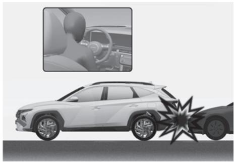 HYUNDAI Tucson NX4 Phase 2 (2024) - Conditions de non-deploiement des coussins gonflables - 2