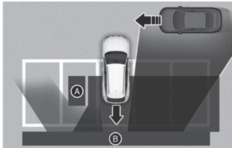 HYUNDAI Tucson NX4 Phase 2 (2024) - AVERTISSEMENT - 5