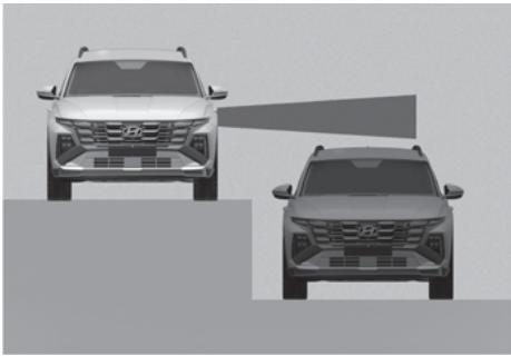 HYUNDAI Tucson NX4 Phase 2 (2024) - - Conduite lorsqu'les hauteurs des voies sont différentes - 1