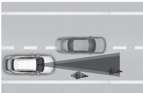 HYUNDAI Tucson NX4 Phase 2 (2024) - - Changement de voie - 2