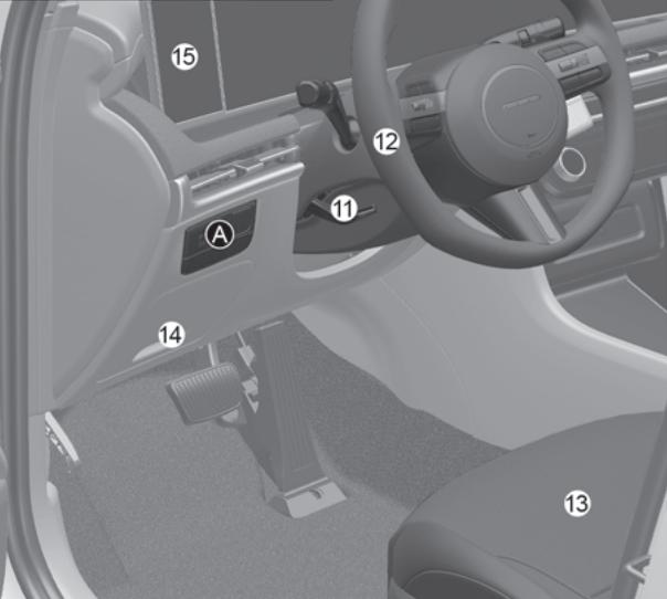 HYUNDAI Tucson NX4 Phase 2 (2024) - Aperçu de l'intérieur - 5