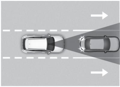 HYUNDAI Tucson NX4 Phase 2 (2024) - Assistance d'évitet de collision frontale (FCA) (caméra avant uniquement) - 1