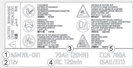 HYUNDAI Tucson NX4 Phase 2 (2024) - Étiquette de capacité de la batterie - 1