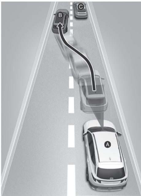 HYUNDAI Tucson NX4 Phase 2 (2024) - A AVERTISSEMENT - 14