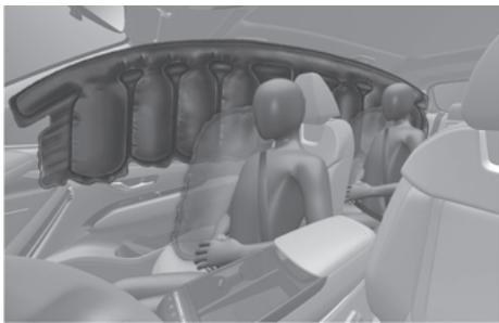HYUNDAI Tucson NX4 Phase 2 (2024) - Coussins gonflables rideaux - 2