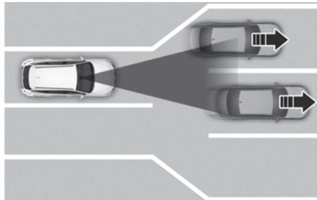 HYUNDAI Tucson NX4 Phase 2 (2024) - - Si le vehicule qui vous precede décolle brusquement - 4