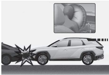 HYUNDAI Tucson NX4 Phase 2 (2024) - Coussins gonflables avant - 1
