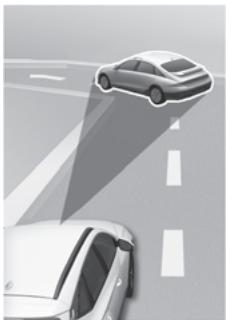 HYUNDAI Tucson NX4 Phase 2 (2024) - A AVERTISSEMENT - 5