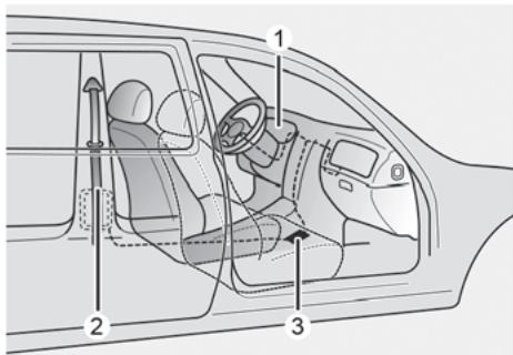 HYUNDAI Tucson NX4 Phase 2 (2024) - AVERTISSEMENT - 1