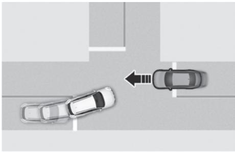 HYUNDAI Tucson NX4 Phase 2 (2024) - Fonction de virage à une intersection - 1