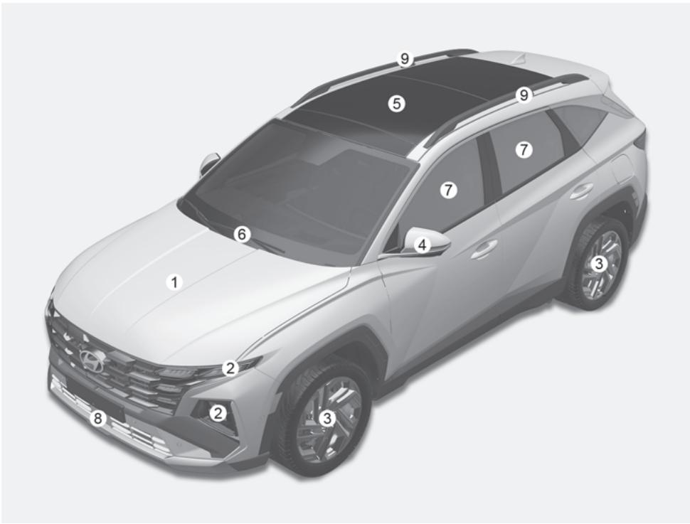 HYUNDAI Tucson NX4 Phase 2 (2024) - Aperçu extérieur (vue de face) - 1