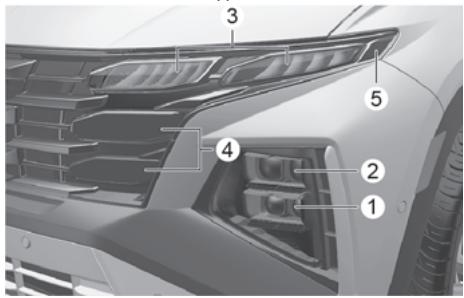 HYUNDAI Tucson NX4 Phase 2 (2024) - Remplacement des phares, des feuux de position, des clignotants et des feuels de jour (DRL) - 2