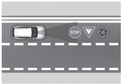 HYUNDAI Tucson NX4 Phase 2 (2024) - Inhibition de l'ISG au niveau des panneaux de signalisation (STOP/YIELD/Roundabout) - 2