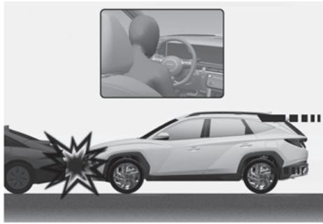 HYUNDAI Tucson NX4 Phase 2 (2024) - Conditions de non-deploiement des coussins gonflables - 1