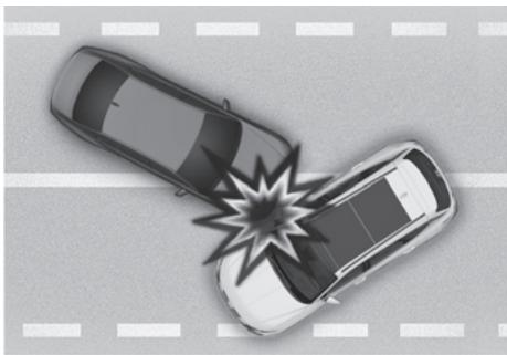 HYUNDAI Tucson NX4 Phase 2 (2024) - Conditions de non-deploiement des coussins gonflables - 4