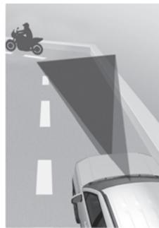 HYUNDAI Tucson NX4 Phase 2 (2024) - A AVERTISSEMENT - 2