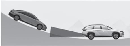 HYUNDAI Tucson NX4 Phase 2 (2024) - Conduite sur une route en pente - 2