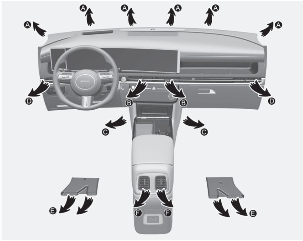 HYUNDAI Tucson NX4 Phase 2 (2024) - Sélection du mode - 1