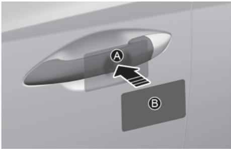 HYUNDAI Tucson NX4 Phase 2 (2024) - Utilisation de la clé numérique (Carte-clé) - 1