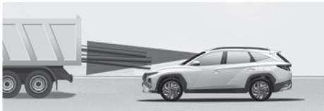 HYUNDAI Tucson NX4 Phase 2 (2024) - A AVERTISSEMENT - 15
